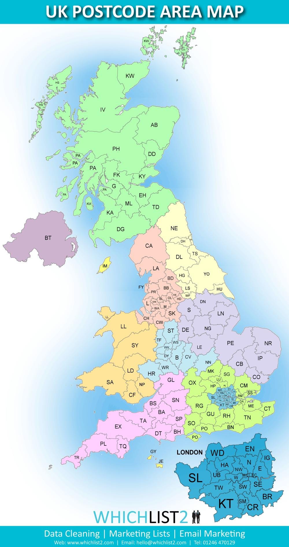 Reino UNIDO área de código postal mapa