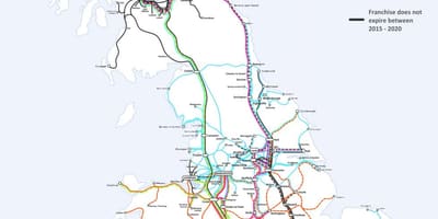 Rota ferroviária mapa de PORTUGAL